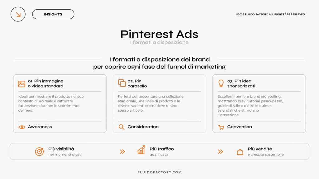 Pinterest