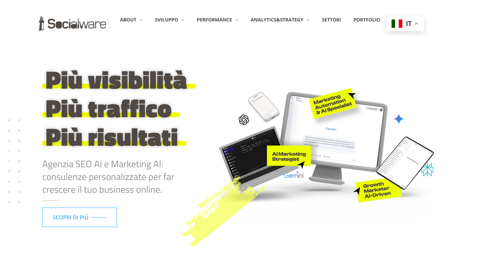 SOCIAL WARE