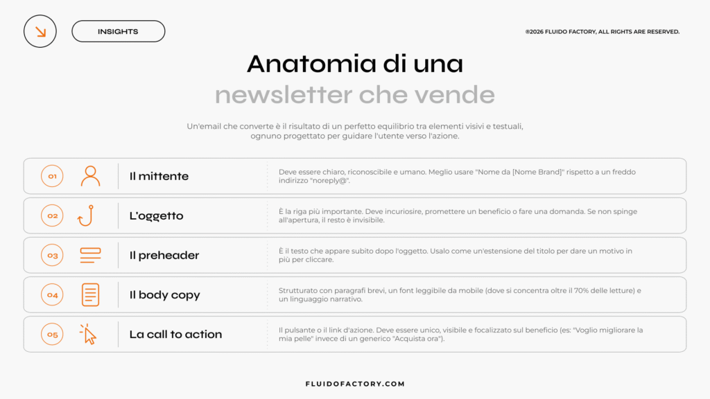 Content Marketing: come scrivere una Newsletter che vende