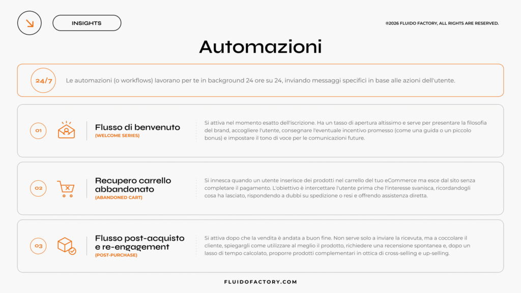 Content Marketing: come scrivere una Newsletter che vende