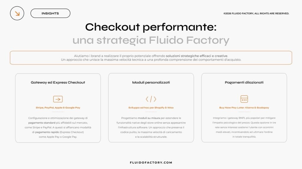 Checkout performante: una strategia Fluido Factory