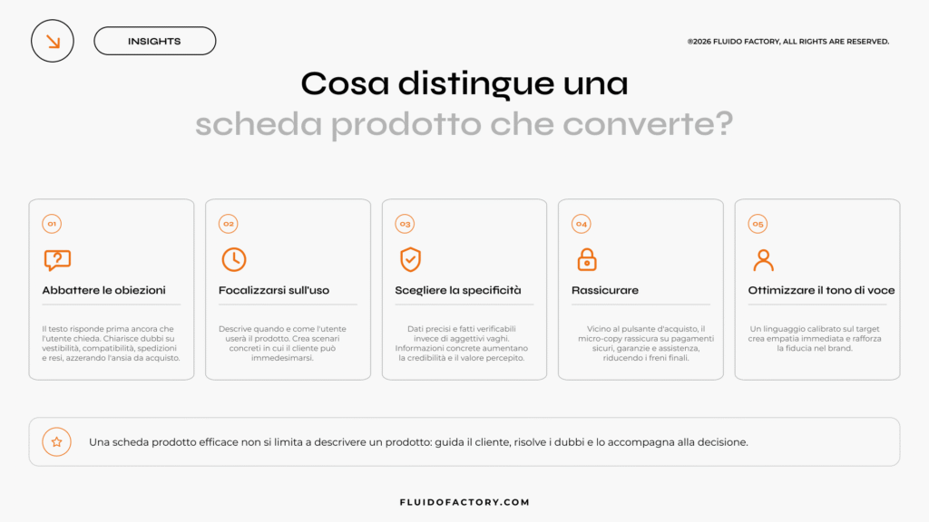 Content Marketing: come scrivere schede prodotto che convertono