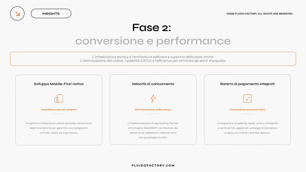 Fase 2_conversione e performance