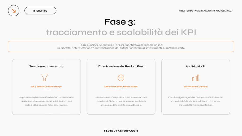 Fase 3_tracciamento e scalabilità dei KPI