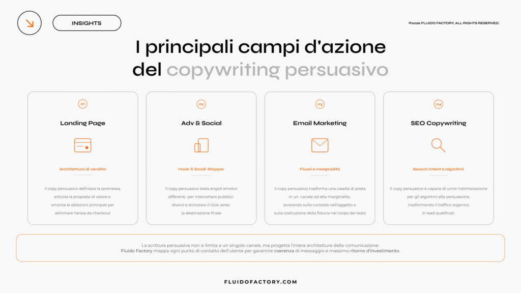 I principali campi del copywriting persuasivo