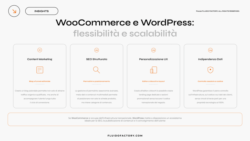 WooCommerce e WordPress: flessibilità e scalabilità