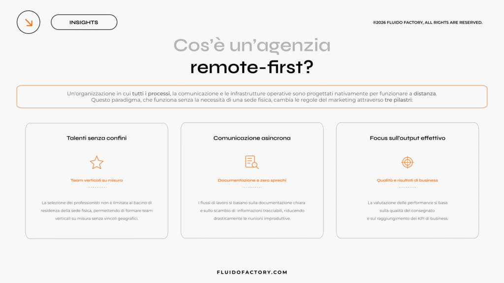 agenzia remote-first